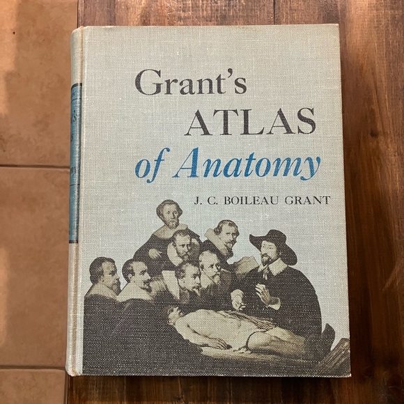 Grant's Atlas of Anatomy - 6th Edition - Vintage 1972 Illustrated Medical Book - Picture 1 of 16
